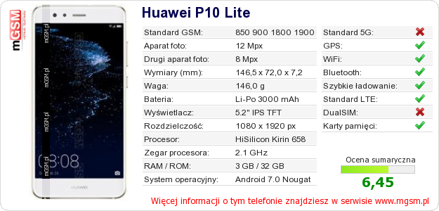 Dane telefonu Huawei P10 Lite