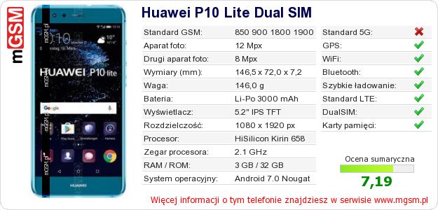 Dane telefonu Huawei P10 Lite Dual SIM Dane telefonu Huawei P10 Lite Dual SIM