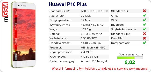 Dane telefonu Huawei P10 Plus Dane telefonu Huawei P10 Plus