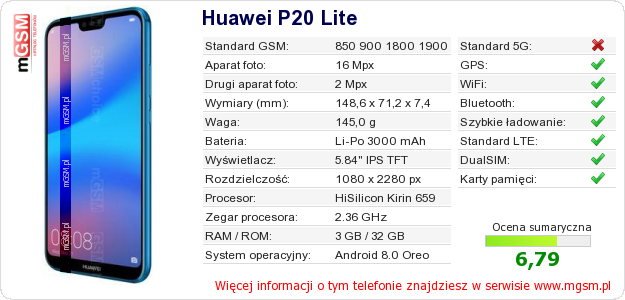 Dane telefonu Huawei P20 Lite