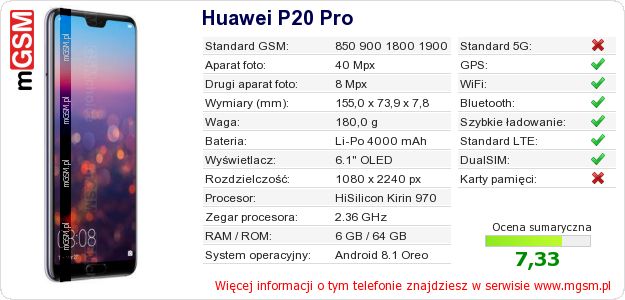 Dane telefonu Huawei P20 Pro