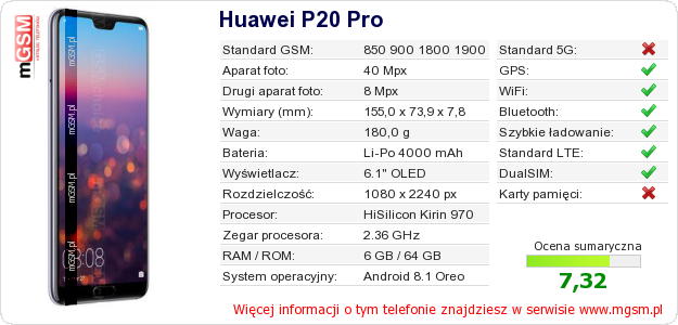Dane telefonu Huawei P20 Pro