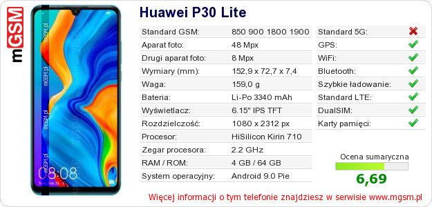 Dane telefonu Huawei P30 Lite Dane telefonu Huawei P30 Lite