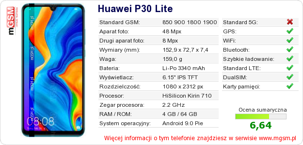 Dane telefonu Huawei P30 Lite