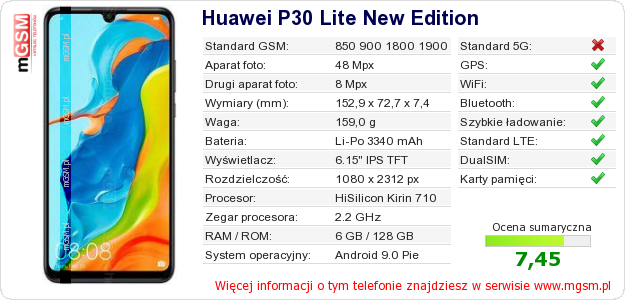 Dane telefonu Huawei P30 Lite New Edition