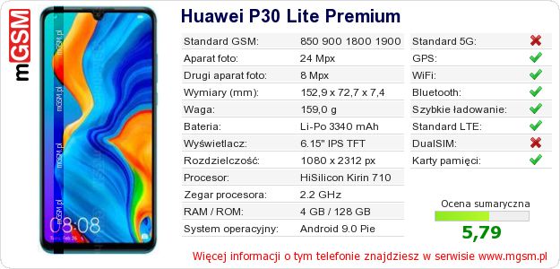 Dane telefonu Huawei P30 Lite Premium