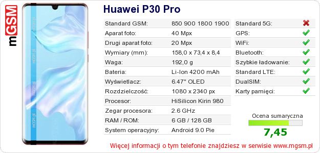 Dane telefonu Huawei P30 Pro Dane telefonu Huawei P30 Pro