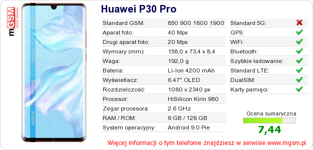 Dane telefonu Huawei P30 Pro