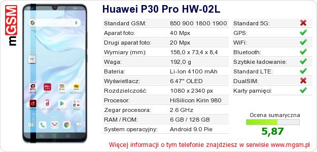Dane telefonu Huawei P30 Pro HW-02L