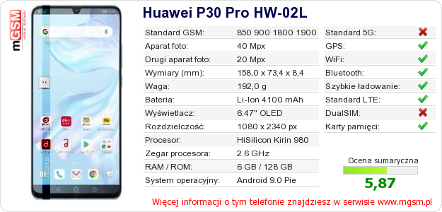 Dane telefonu Huawei P30 Pro HW-02L