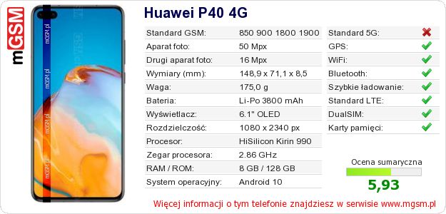 Dane telefonu Huawei P40 4G