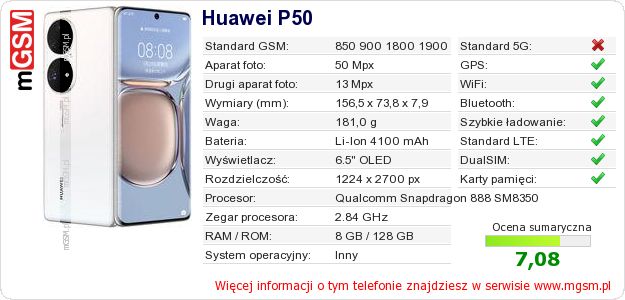 Dane telefonu Huawei P50 Dane telefonu Huawei P50