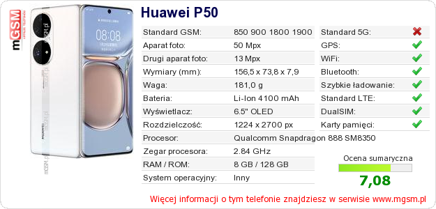 Dane telefonu Huawei P50