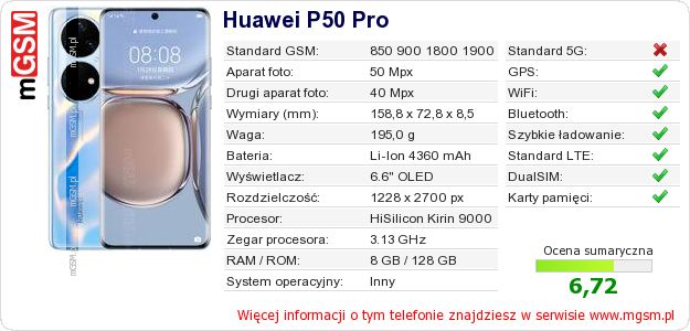 Dane telefonu Huawei P50 Pro Dane telefonu Huawei P50 Pro