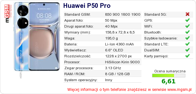 Dane telefonu Huawei P50 Pro