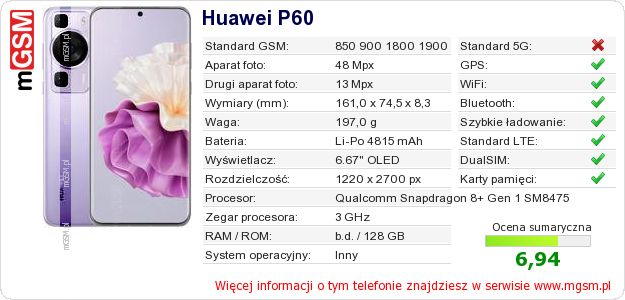 Dane telefonu Huawei P60