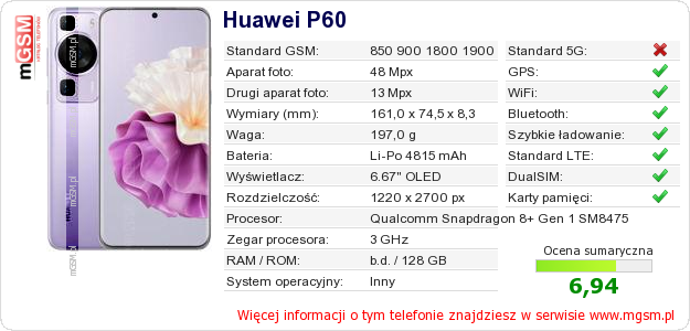 Dane telefonu Huawei P60