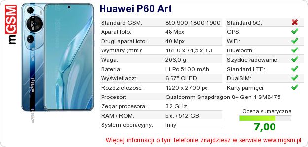 Dane telefonu Huawei P60 Art
