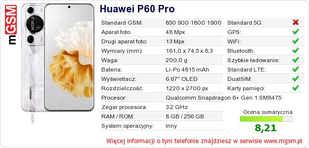 Dane telefonu Huawei P60 Pro