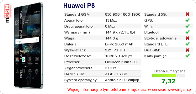 Dane telefonu Huawei P8 Dane telefonu Huawei P8