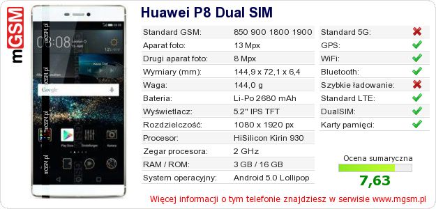 Dane telefonu Huawei P8 Dual SIM