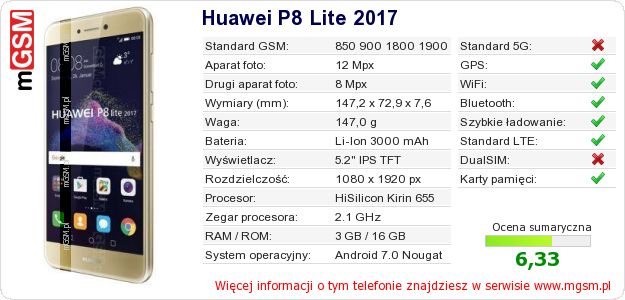 Dane telefonu Huawei P8 Lite 2017 Dane telefonu Huawei P8 Lite 2017