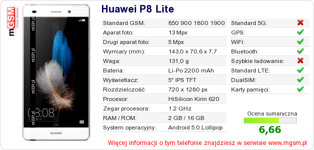 Dane telefonu Huawei P8 Lite
