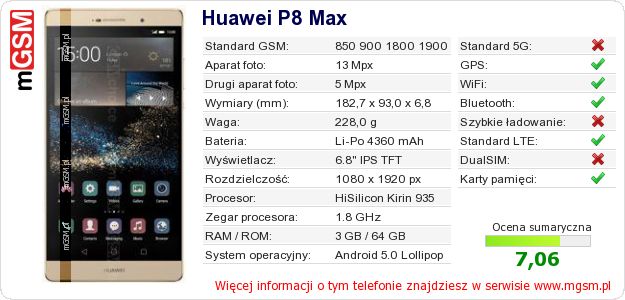 Dane telefonu Huawei P8 Max
