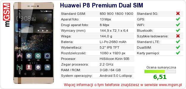 Dane telefonu Huawei P8 Premium Dual SIM