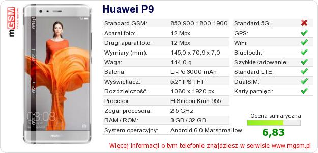 Dane telefonu Huawei P9