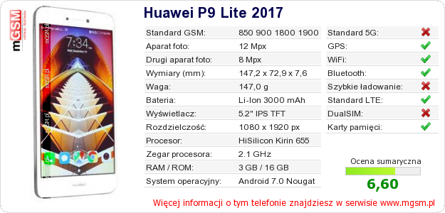 Dane telefonu Huawei P9 Lite 2017