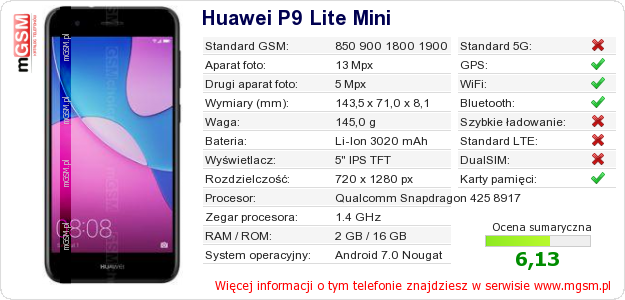 Dane telefonu Huawei P9 Lite Mini