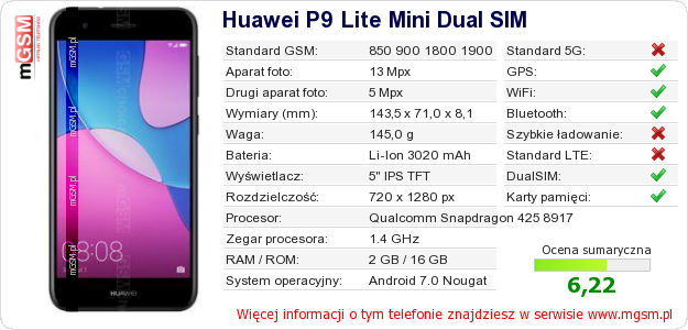 Dane telefonu Huawei P9 Lite Mini Dual SIM