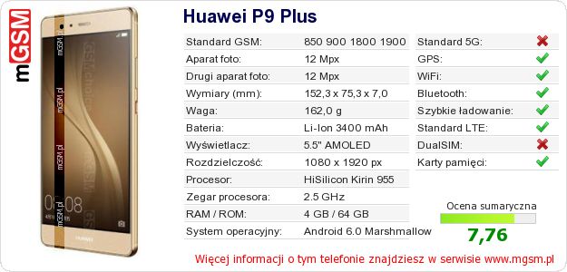 Dane telefonu Huawei P9 Plus Dane telefonu Huawei P9 Plus