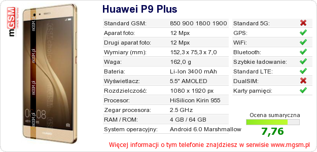 Dane telefonu Huawei P9 Plus Dane telefonu Huawei P9 Plus