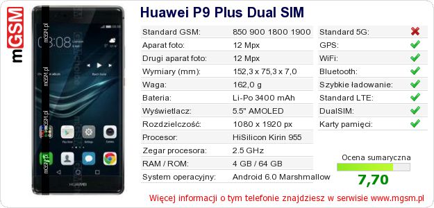 Dane telefonu Huawei P9 Plus Dual SIM
