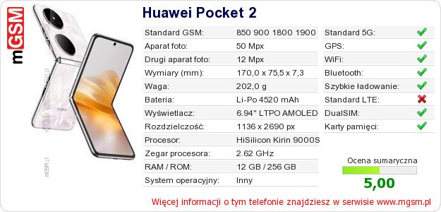 Dane telefonu Huawei Pocket 2 Dane telefonu Huawei Pocket 2