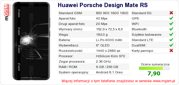 Dane telefonu Huawei Porsche Design Mate RS