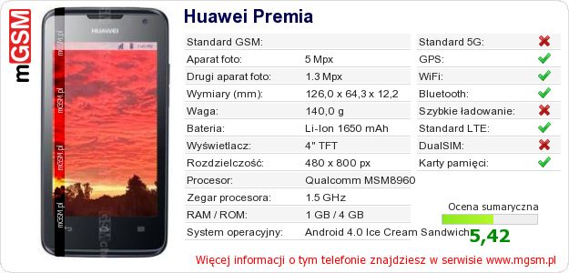 Dane telefonu Huawei Premia Dane telefonu Huawei Premia