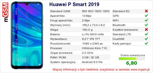 Dane telefonu Huawei P Smart 2019