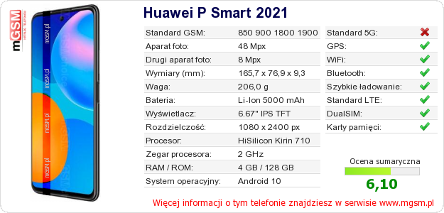 Dane telefonu Huawei P Smart 2021