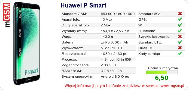 Dane telefonu Huawei P Smart