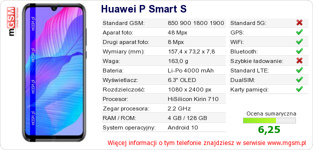 Dane telefonu Huawei P Smart S
