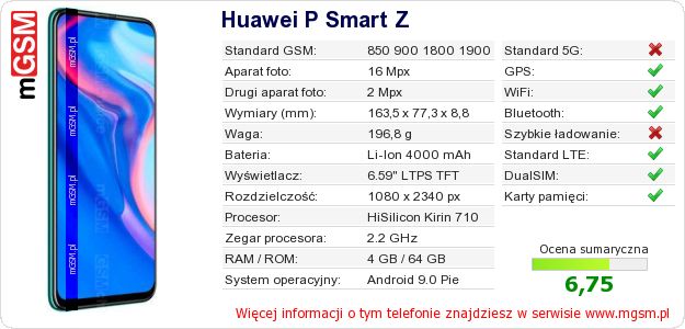 Dane telefonu Huawei P Smart Z Dane telefonu Huawei P Smart Z