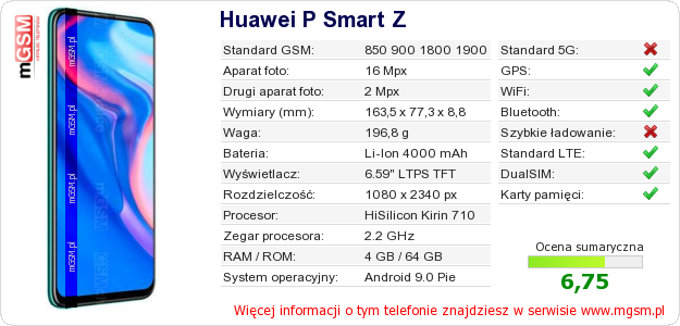 Dane telefonu Huawei P Smart Z