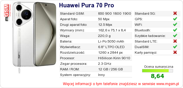 Dane telefonu Huawei Pura 70 Pro Dane telefonu Huawei Pura 70 Pro