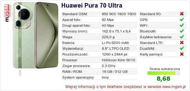 Dane telefonu Huawei Pura 70 Ultra