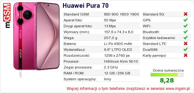Dane telefonu Huawei Pura 70 Dane telefonu Huawei Pura 70