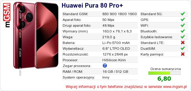 Dane telefonu Huawei Pura 80 Pro+