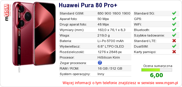 Dane telefonu Huawei Pura 80 Pro+ Dane telefonu Huawei Pura 80 Pro+